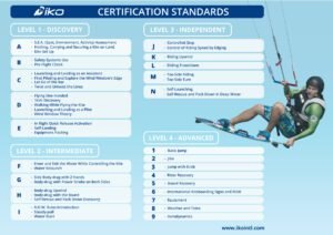 certification_standards-eng