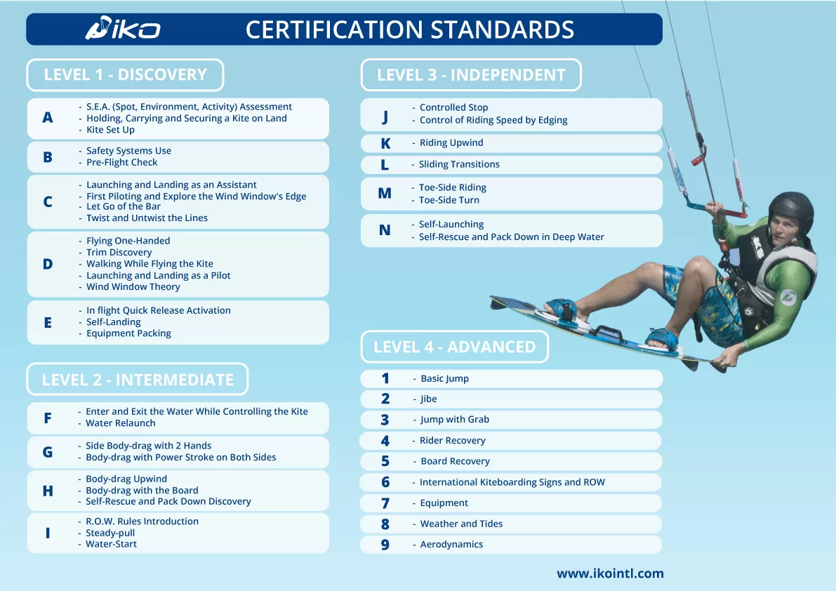 certification_standards-eng